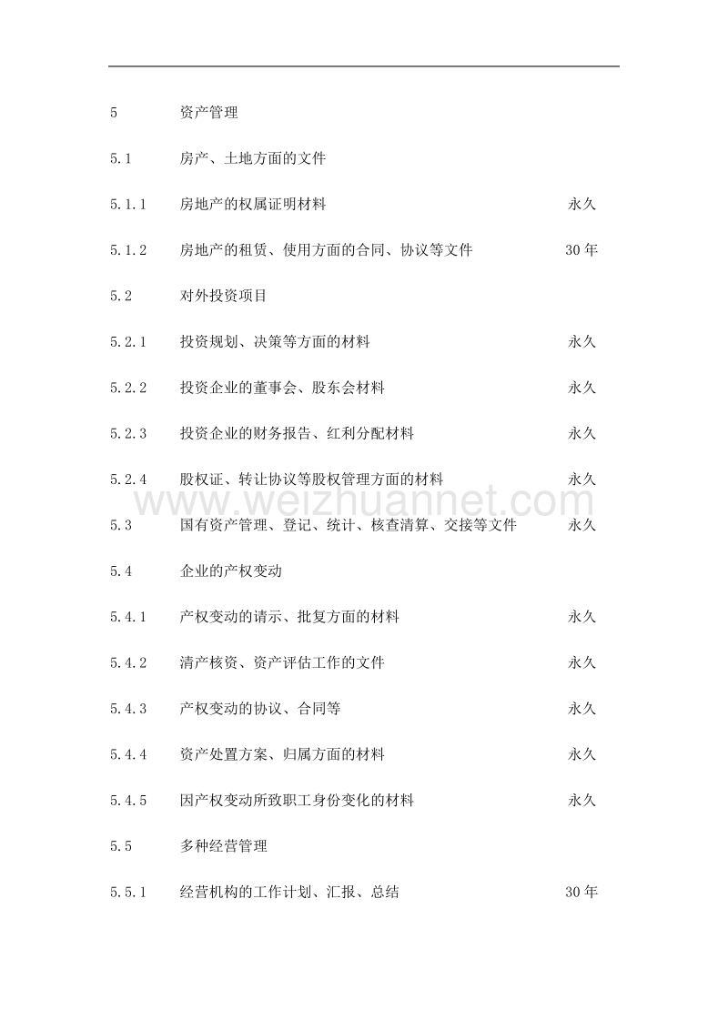 企业文件归档基本范围与保管期限参考表.doc_第3页