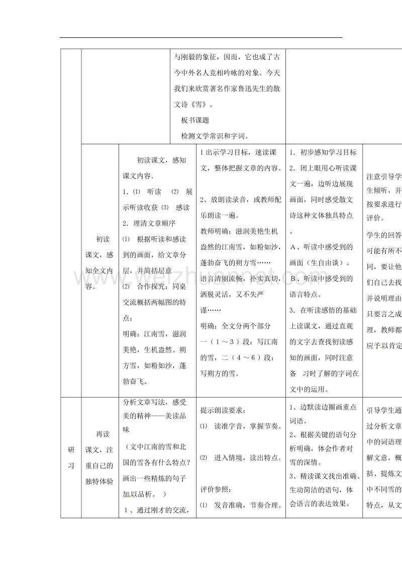 吉林省通化市2017年八年级语文下册第二单元6雪导学案1无答案新版新人教版.doc_第2页