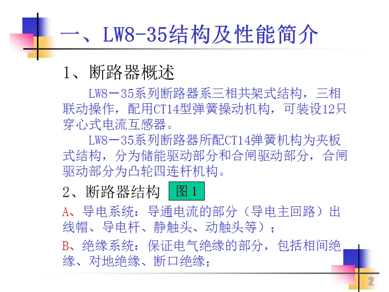 ct14弹簧机构.ppt_第2页