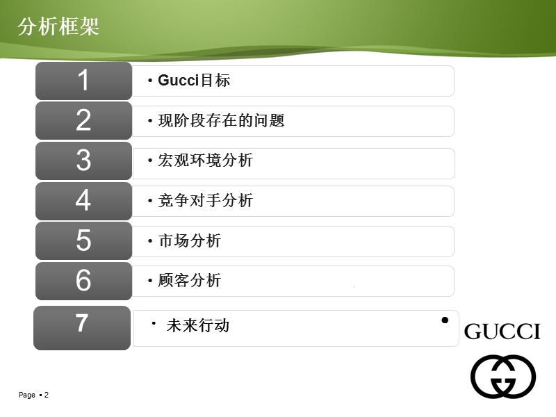 gucci-案例分析.pptx_第2页