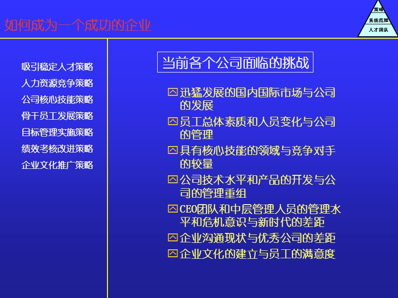 员工关系管理(基础知识).ppt_第3页