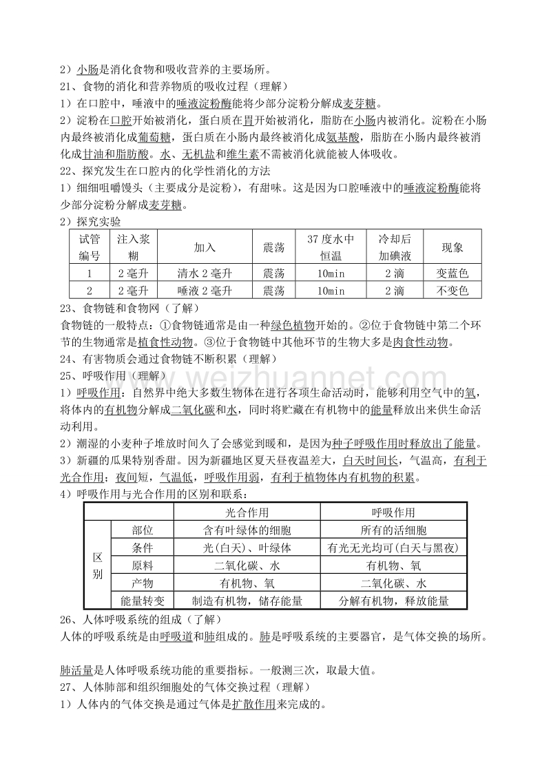 2017年江苏省泰州市初中生物会考复习纲要及提纲(苏科版).doc_第3页