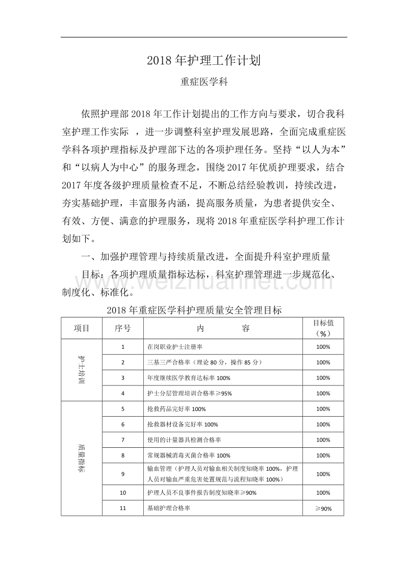 2018年护理工作计划icu.doc_第1页