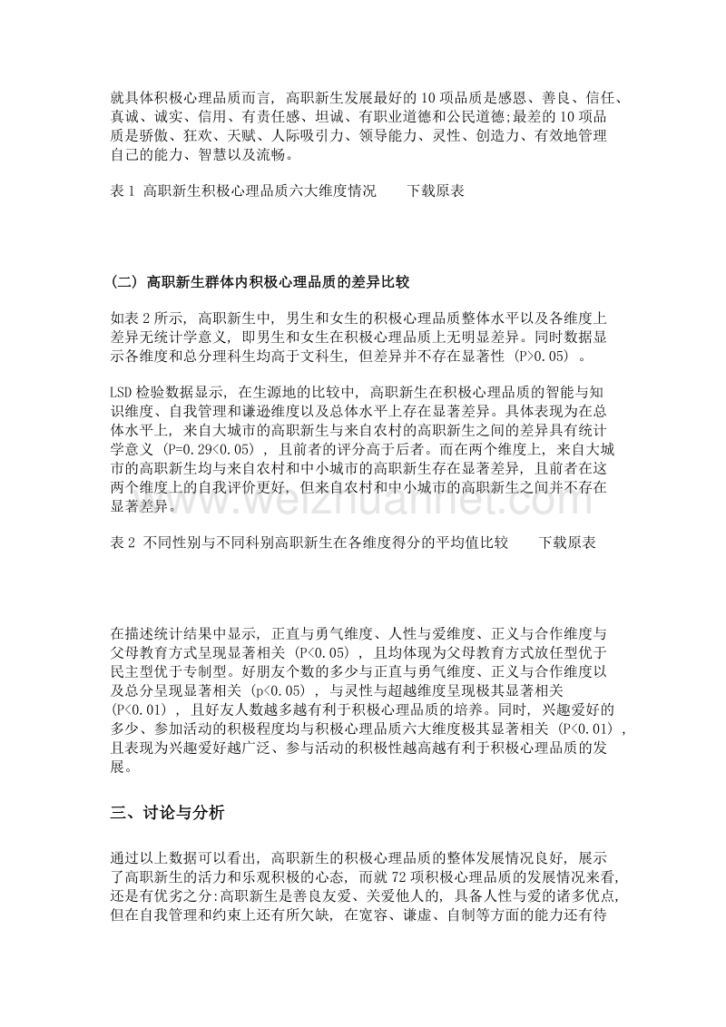 高职新生积极心理品质现状调查及培养策略——以某高职院校为例.doc_第3页