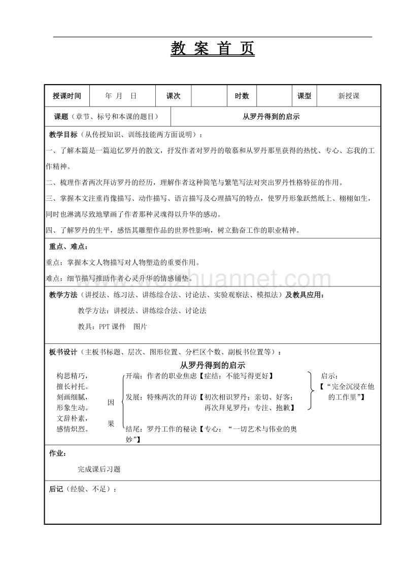 【从罗丹得到的启示】电子教案样例.doc_第1页