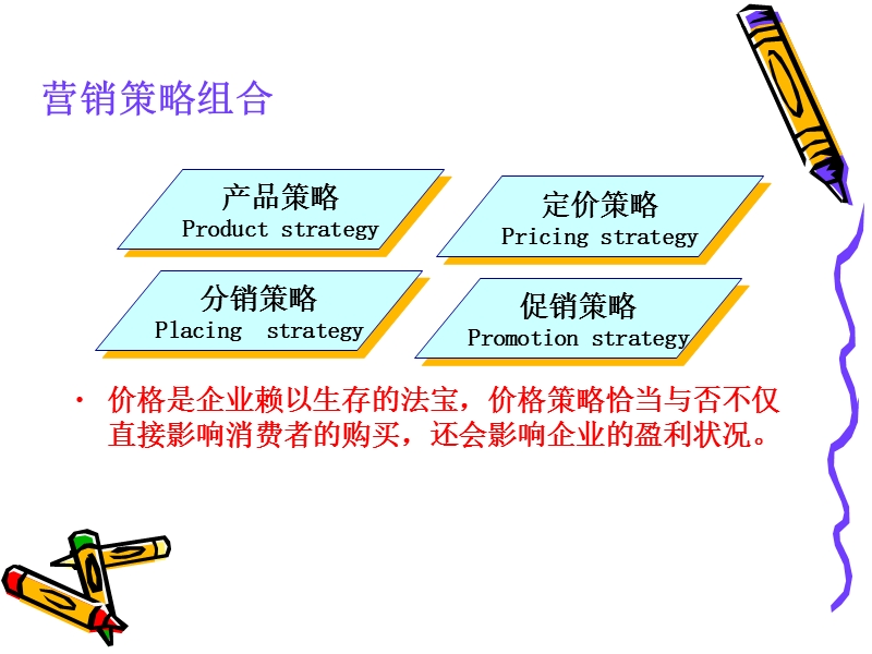 价格决策.ppt_第1页