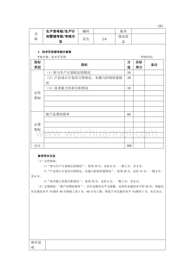 人力资源管理师教材---500强企业绩效考核指标汇总.doc_第3页