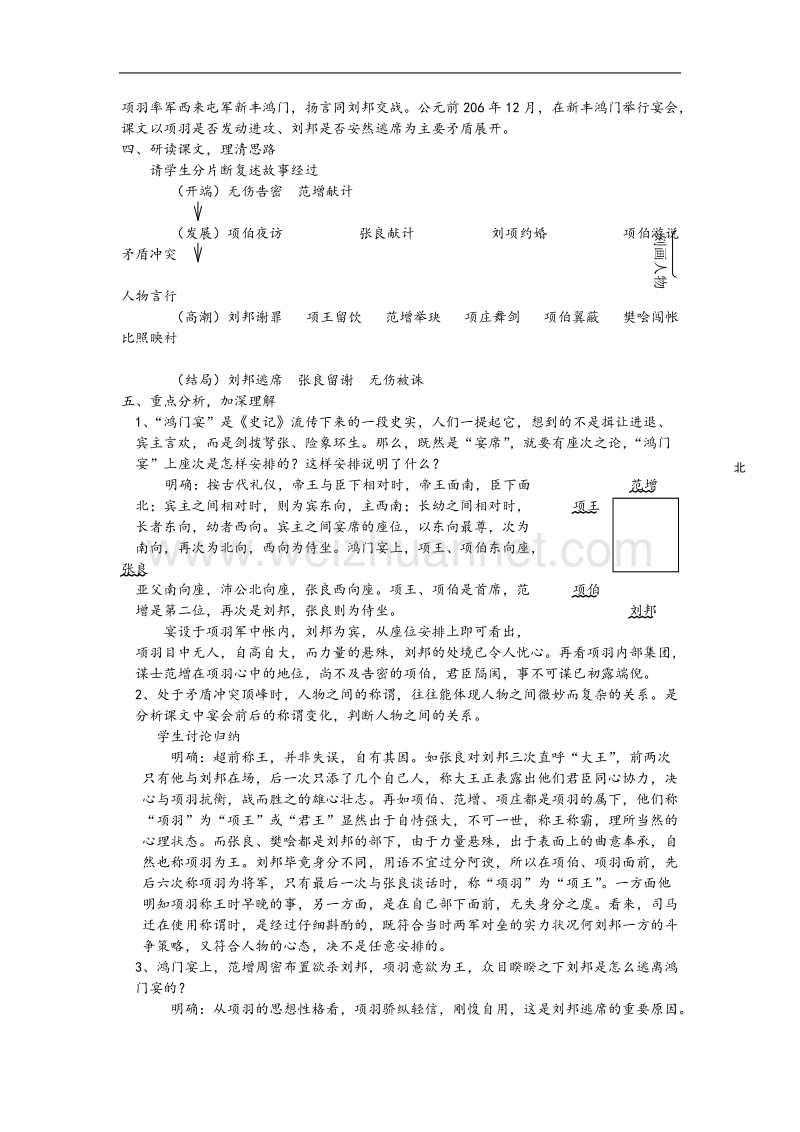 《鸿门宴》教案3（苏教版必修3）.doc_第2页