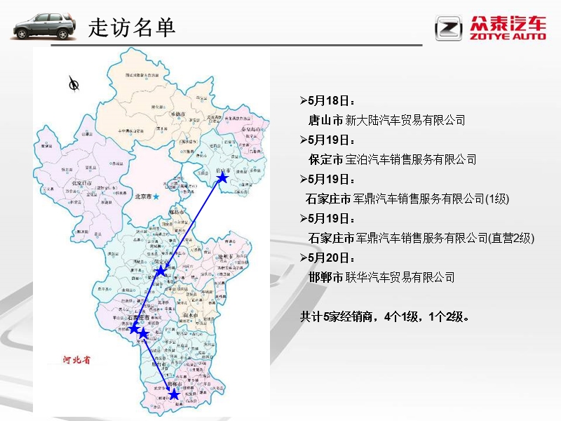 众泰汽车008系河北区经销商走访总结090521c.ppt_第2页