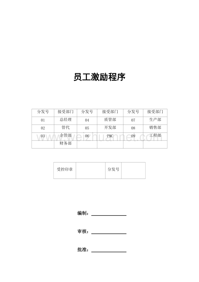 员工激励程序.doc_第1页