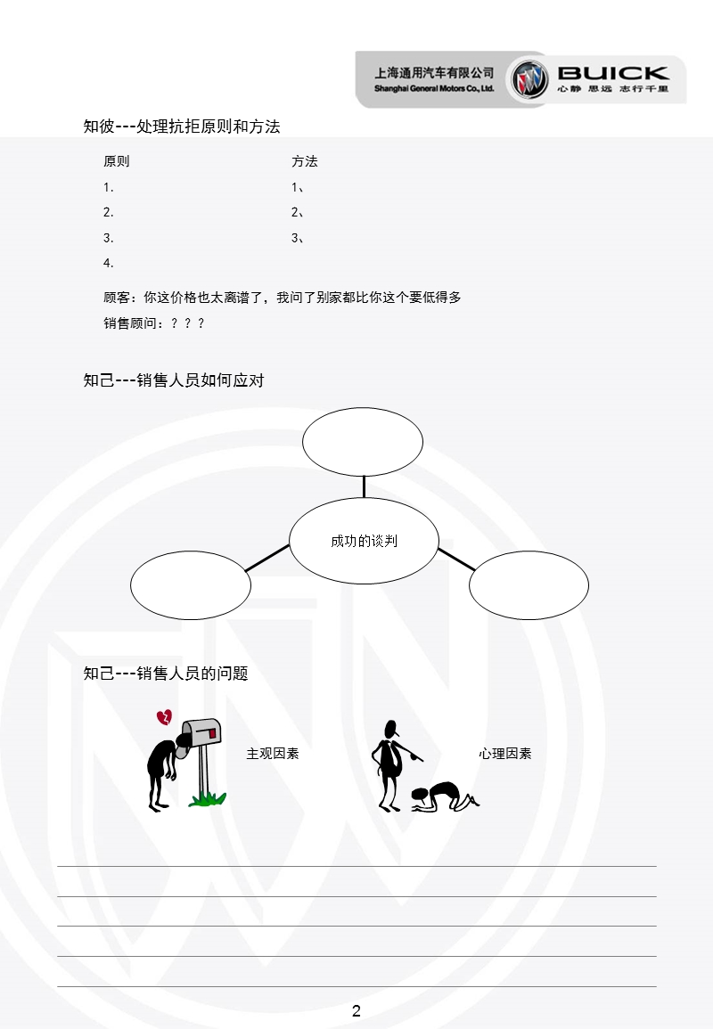 价格谈判技巧.ppt_第2页