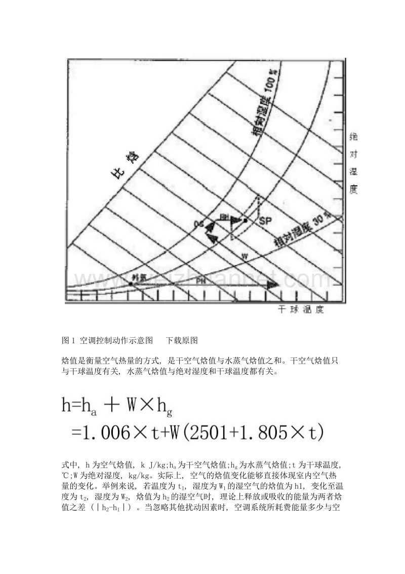 涂装车间工艺空调季节性设定值研究.doc_第3页