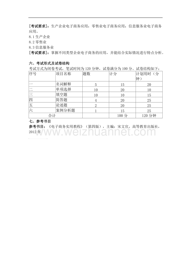 北京联合大学专升本电子商务概论大纲.doc_第3页