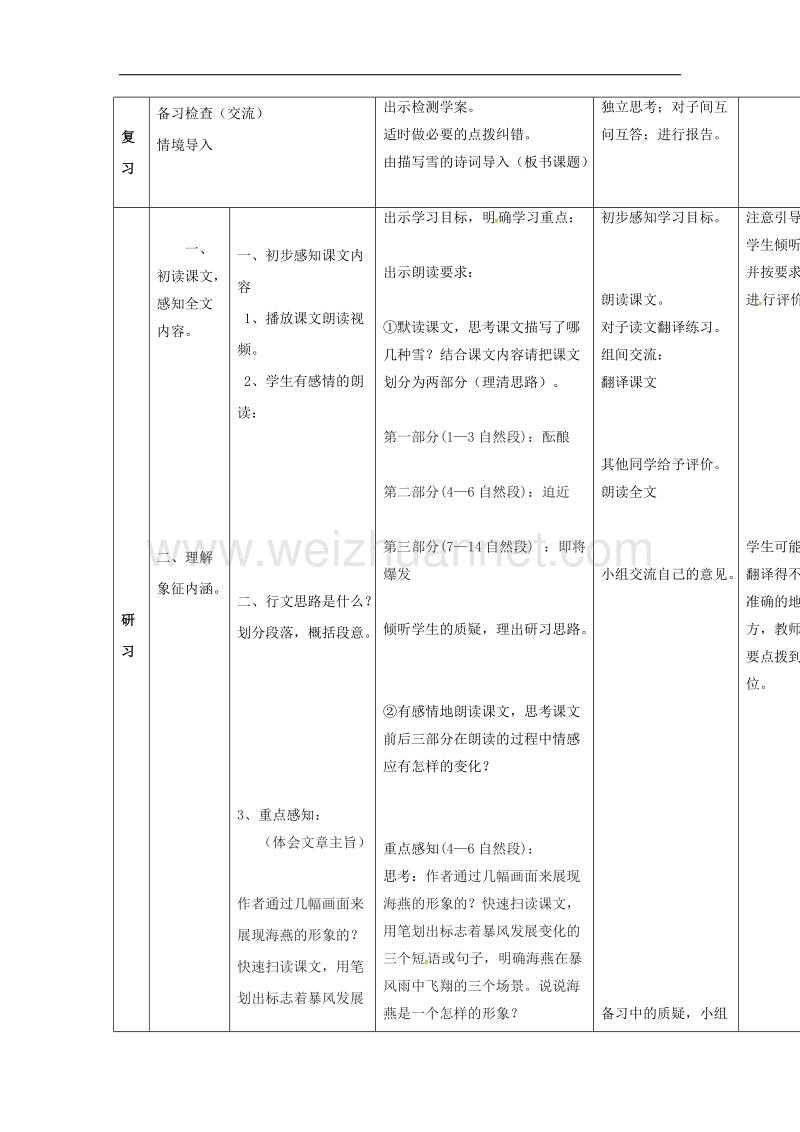 吉林省通化市2017年八年级语文下册第二单元9《海燕》导学案2（无答案）（新版）新人教版.doc_第3页