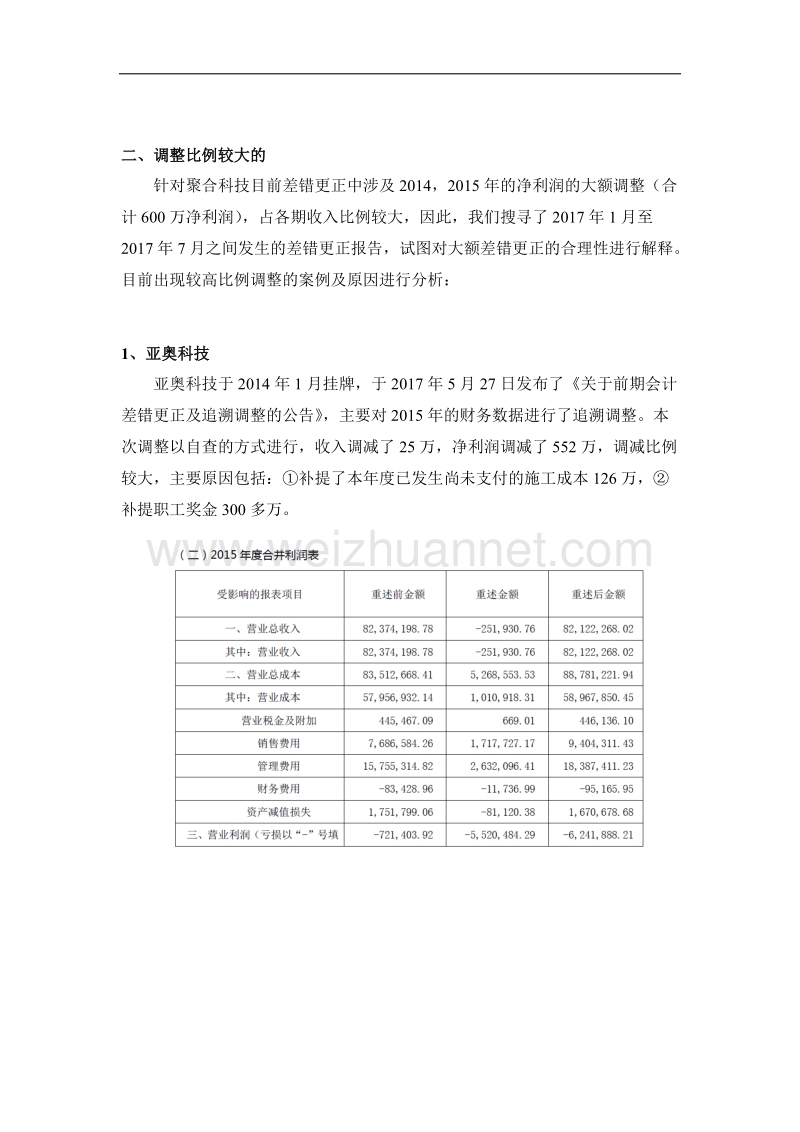 关于前期会计差错相关事项说明.docx_第2页