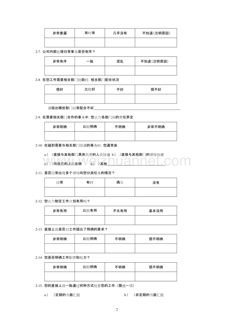 企业管理调查问卷模板.doc_第2页