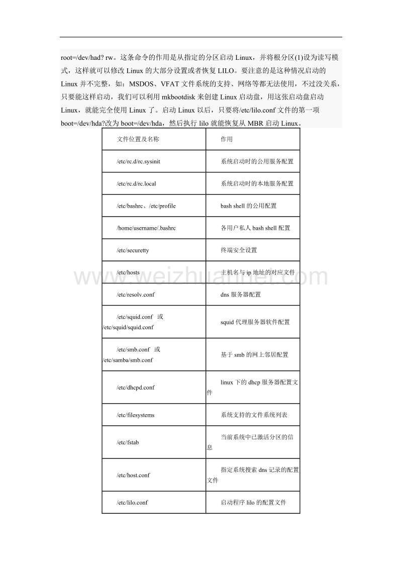 linux系统管理技巧荟萃.doc_第2页