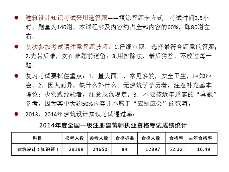 2017版建筑设计原理与规范-(1).ppt_第3页