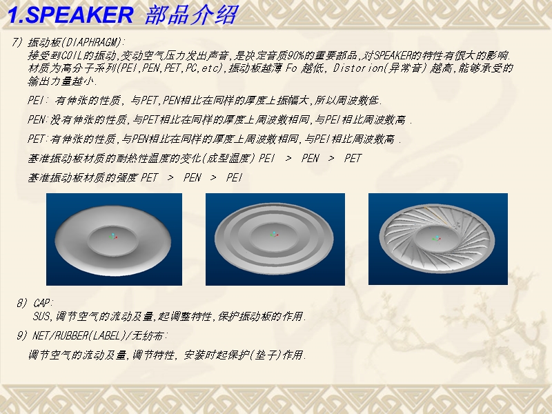 speaker喇叭装配工艺-原理-测试-评估培训.ppt_第2页