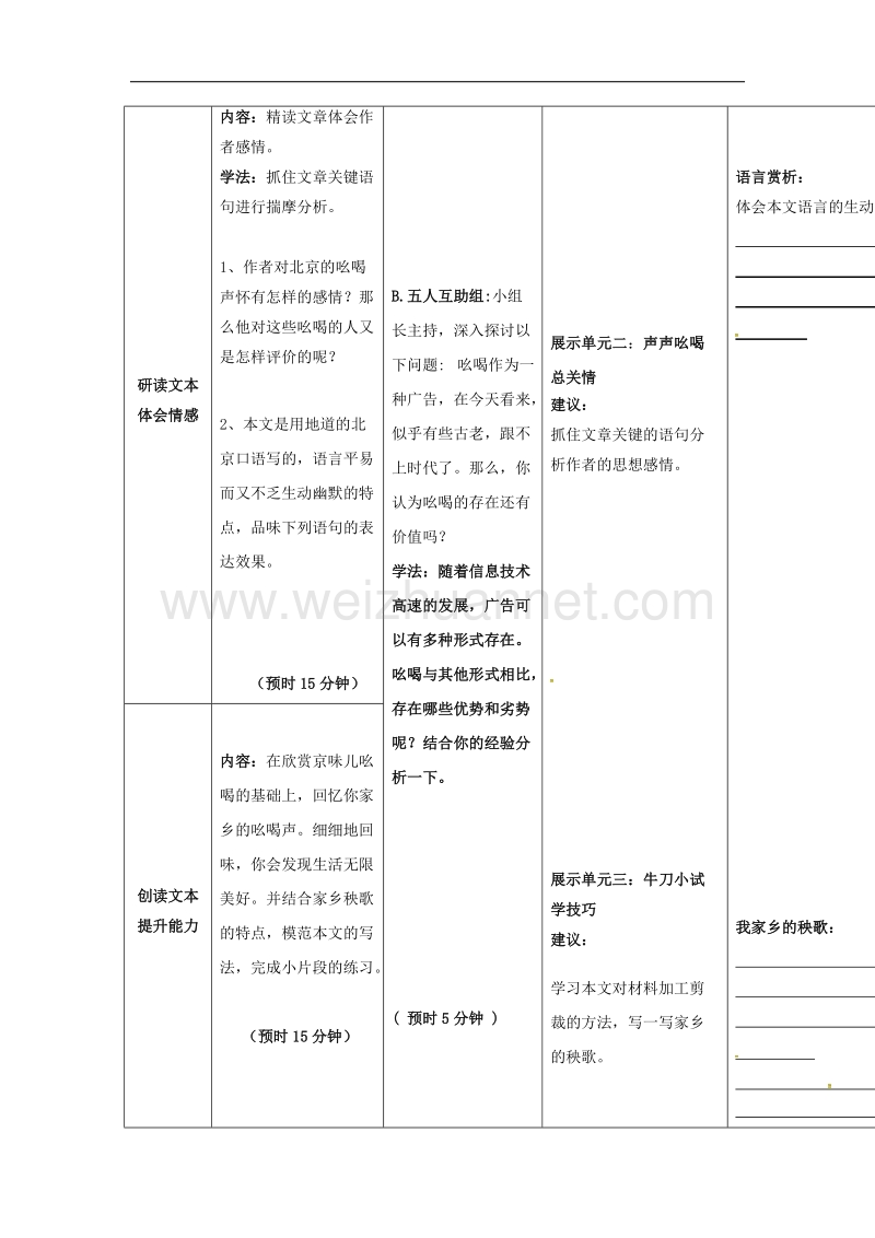 2017年八年级黑龙江省尚志市逸夫学校八年级语文下册 第四单元 18《吆喝》导学案（无答案）（新版）新人教版.doc_第2页