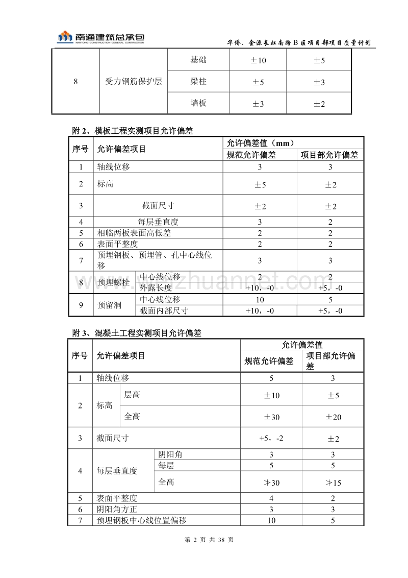 b区质量计划.doc_第2页