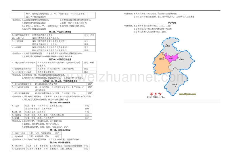 2015年中考考试说明.doc_第2页