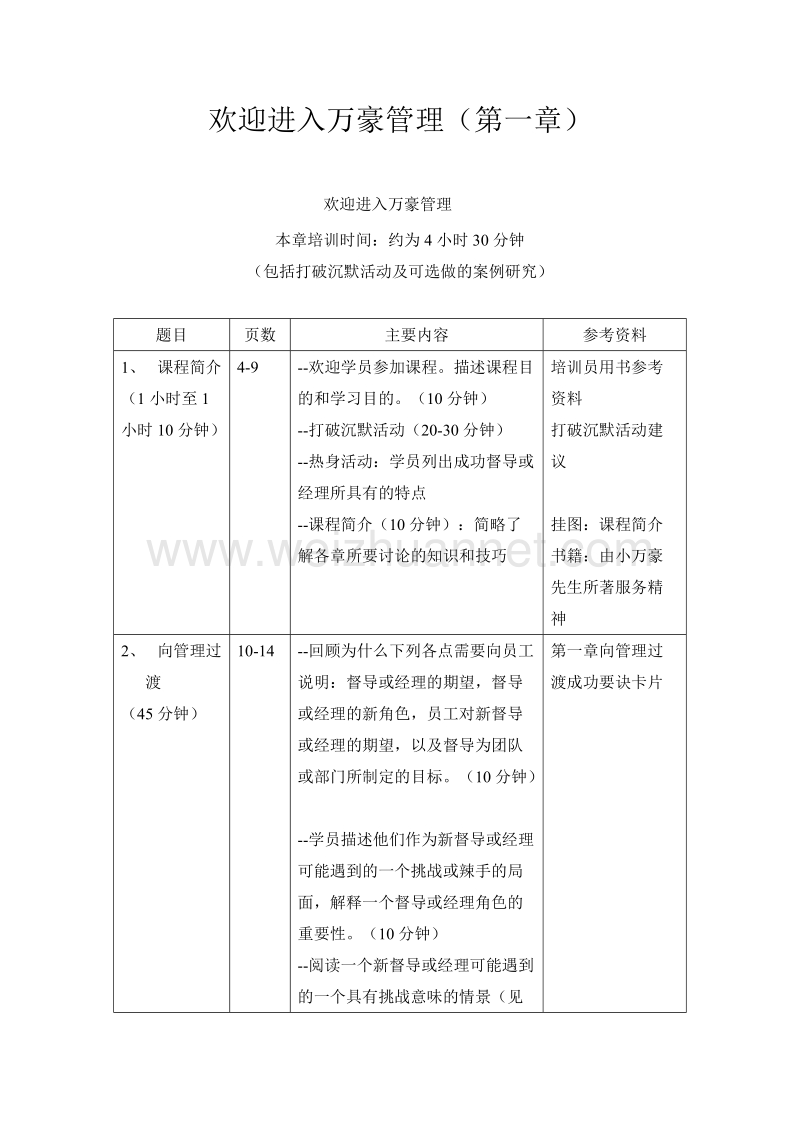 万豪酒店管理手册.doc_第1页