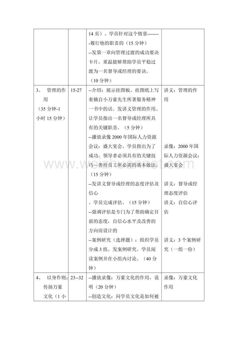 万豪酒店管理手册.doc_第2页