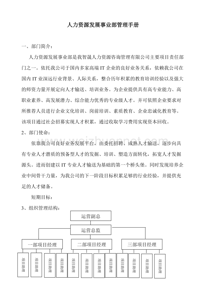 人力资源发展事业部管理手册.doc_第1页