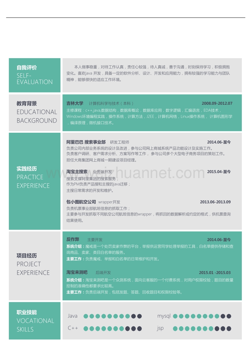 java简历模版.docx_第3页