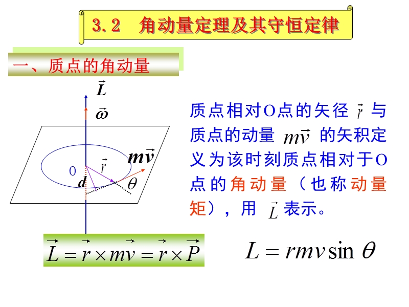 3.2-3.3 动能定理和动量矩守恒.ppt_第2页