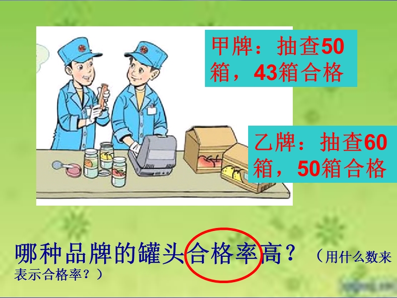 合格率课件ppt.ppt_第3页