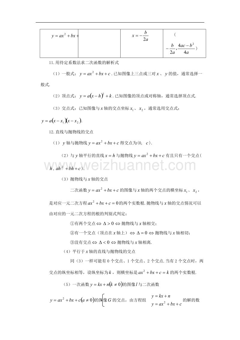 2017年八年级九年级数学上册22二次函数知识总结素材（新版）新人教版.doc_第3页