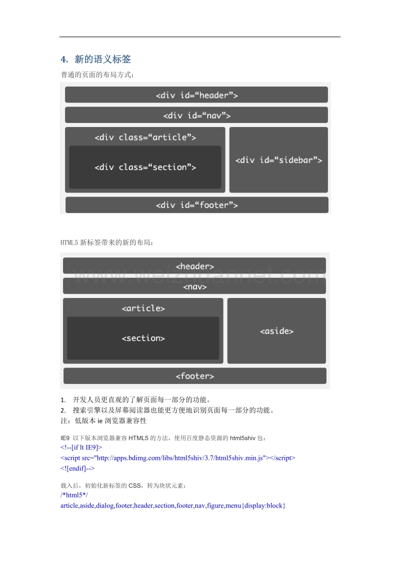 html5+css3网页前端开发基础.docx_第3页