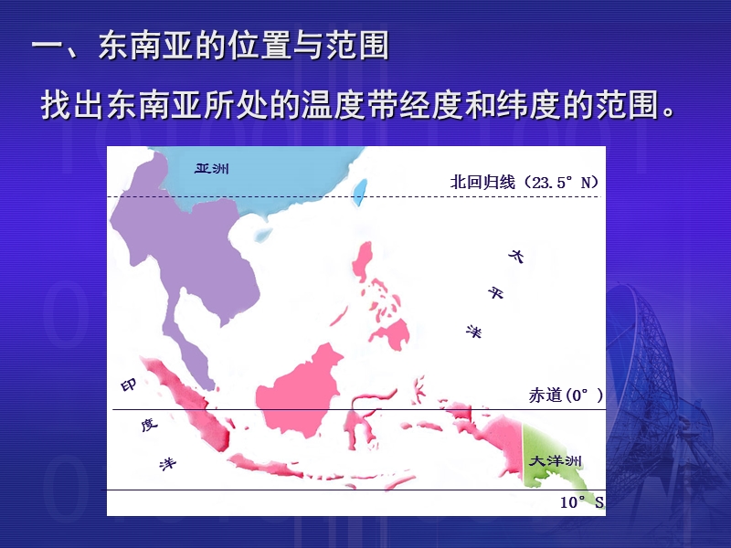 东南亚的位置与范围.ppt_第3页