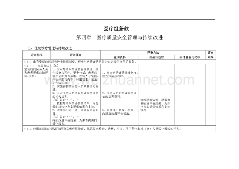 医疗组条款.doc_第1页