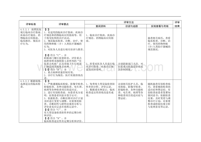 医疗组条款.doc_第2页