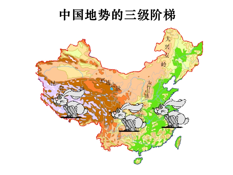 中国天气与气候概况-.ppt_第3页