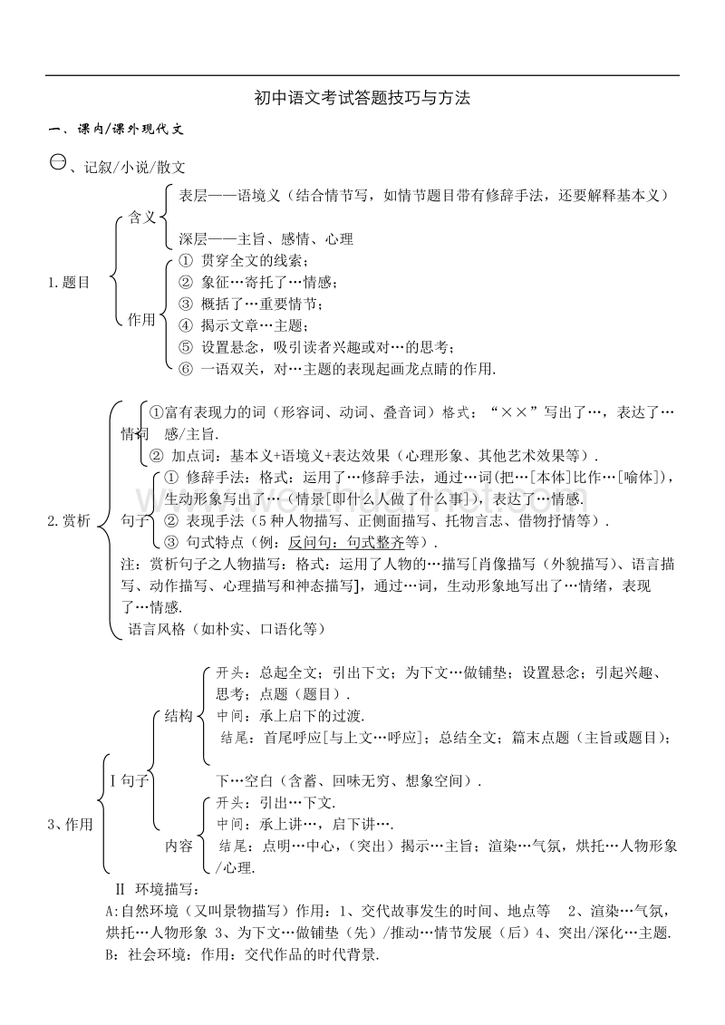 初中语文考试答题技巧与方法.doc_第1页