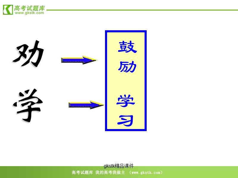 《劝学》课件1（23张ppt）（粤教版必修4）.ppt_第3页