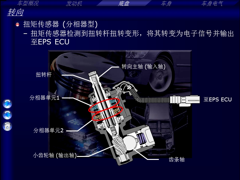 丰田ch-eps.ppt_第3页