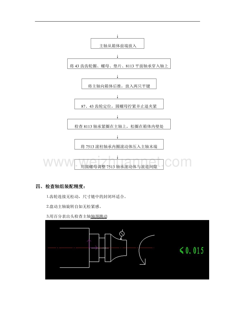 c6136a普通金切车床、主轴箱、主轴装配、调整.doc_第3页