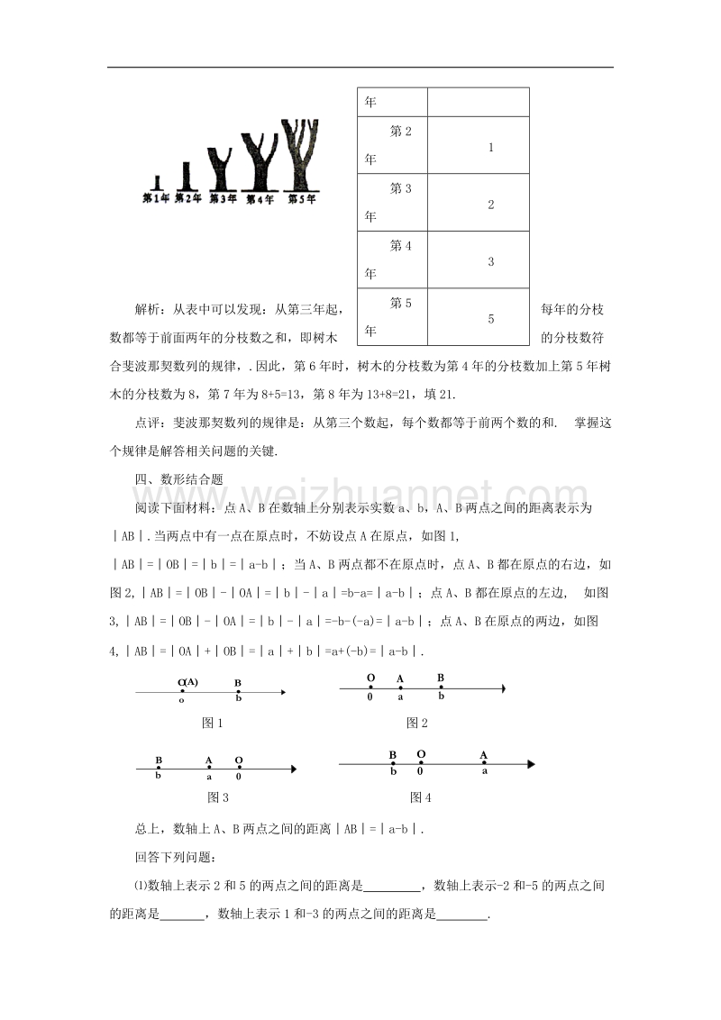 2017年八年级七年级数学上册1.5有理数的乘方有理数特色题赏析素材（新版）新人教版.doc_第2页