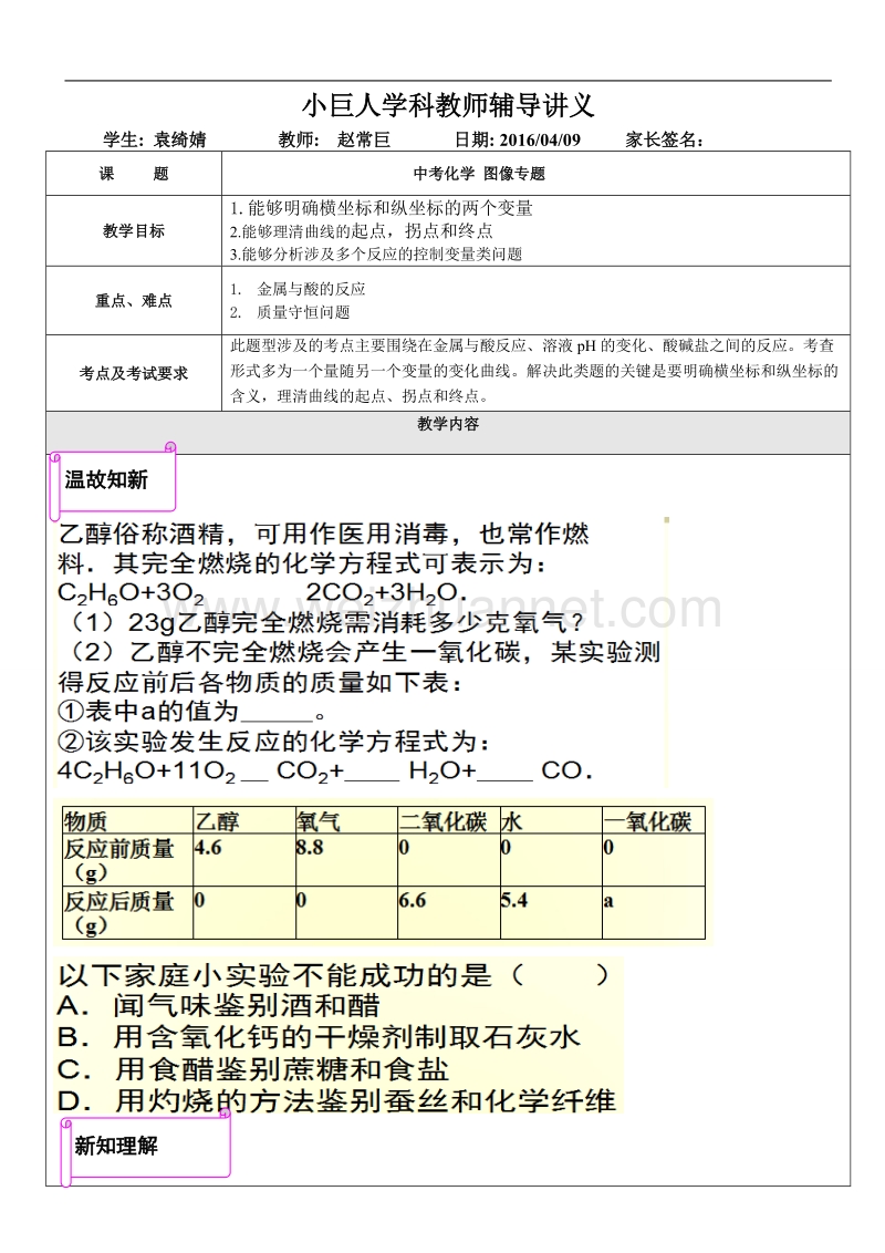 中考化学图像专题讲义.doc_第1页