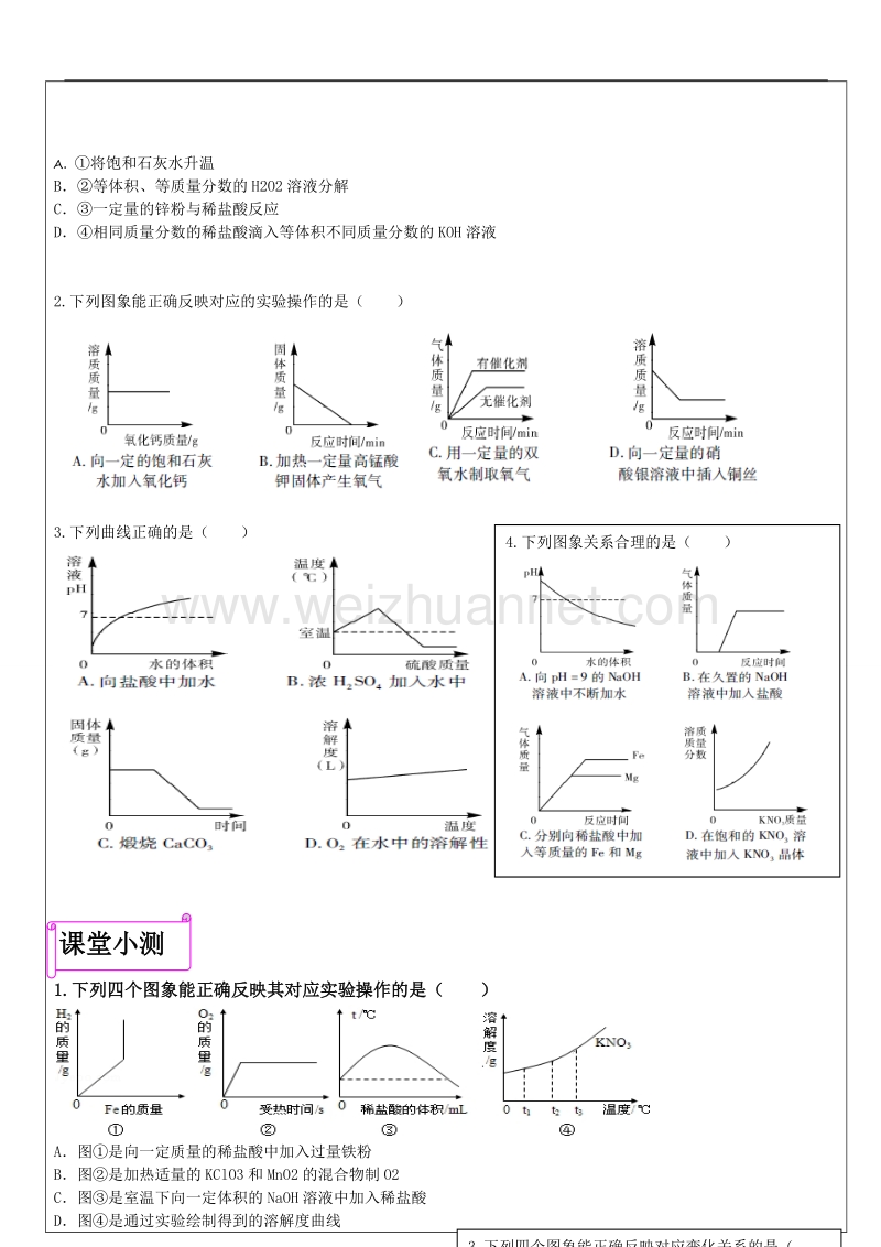 中考化学图像专题讲义.doc_第3页