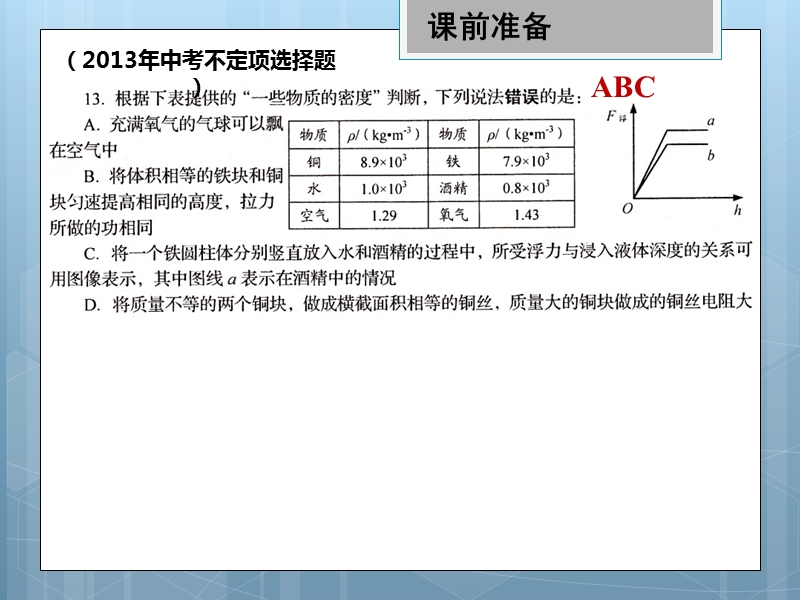 不定项选择题13.ppt_第2页