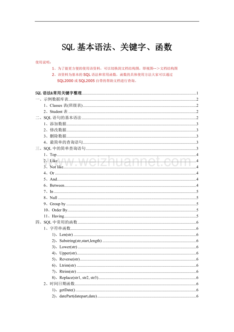 sql基本语法关键字函数整理.doc_第1页