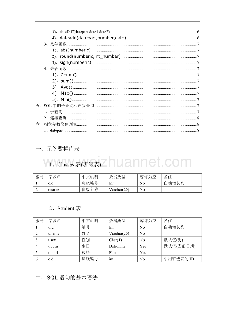 sql基本语法关键字函数整理.doc_第2页