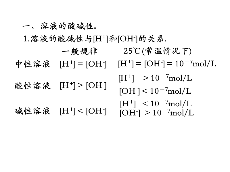 2017r溶液的酸碱性1.ppt.ppt_第3页