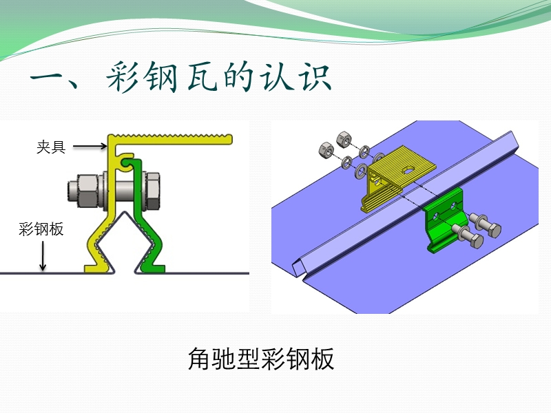 厂房结构培训.pptx_第3页